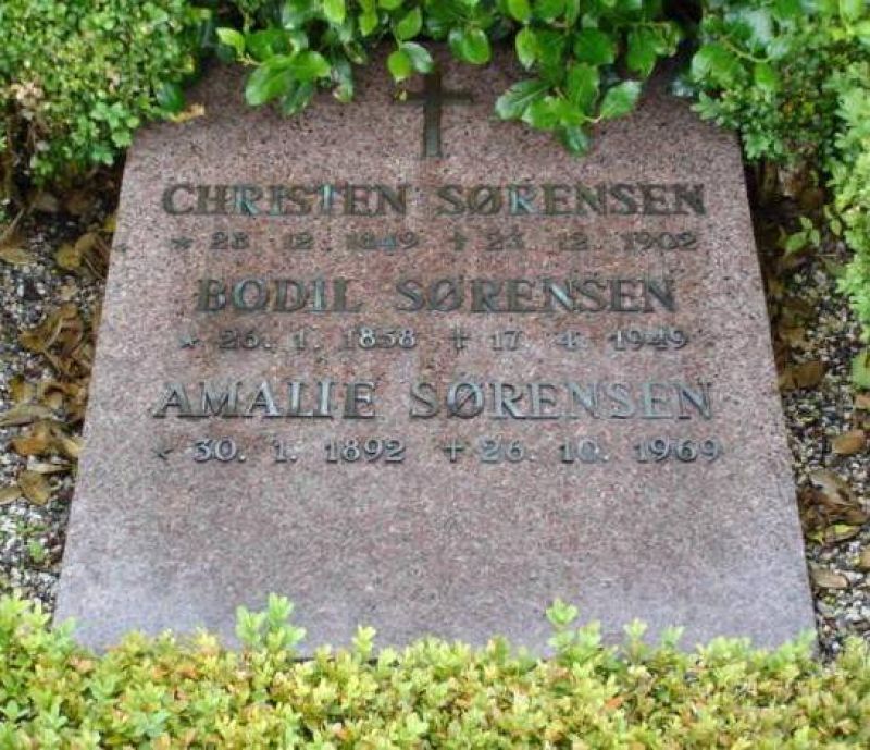 Christen Soerensen.jpg